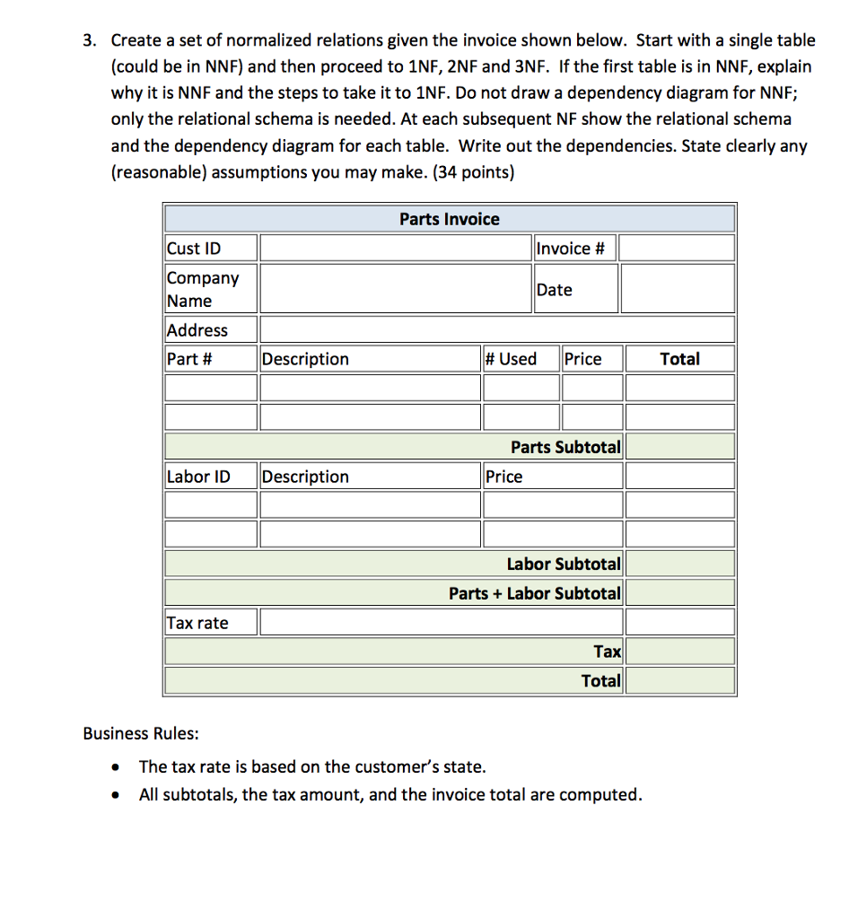  Create a set of normalized relations given the invoice shown below.