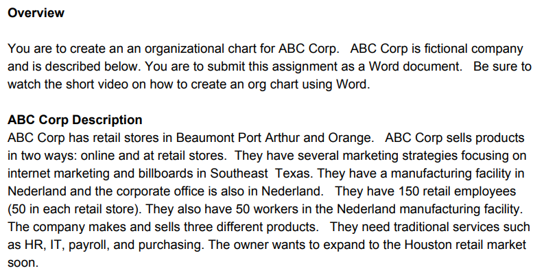 Create a org chart with the given desctription below. You are to