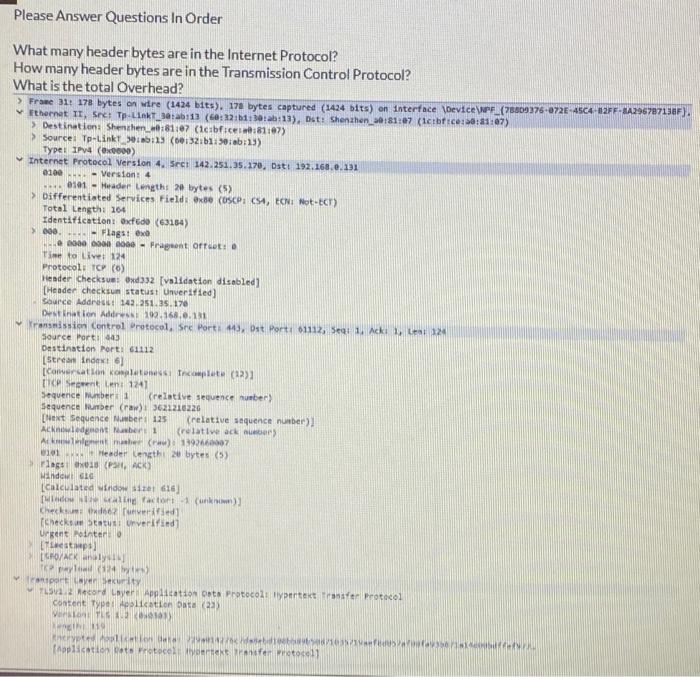  What many header bytes are in the Internet Protocol? How many