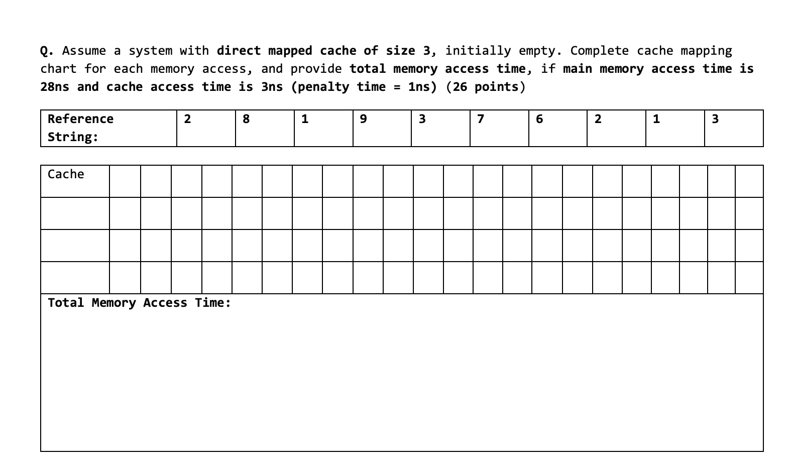 I got confused by this, because usually with direct mapping we already