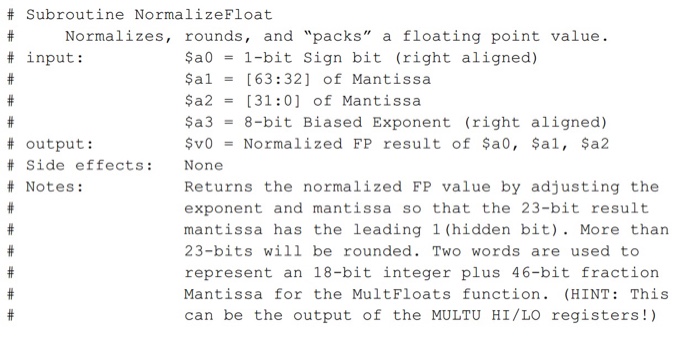 $a0 = Single precision float A $al-Single precision float B ?vOMultiplication result