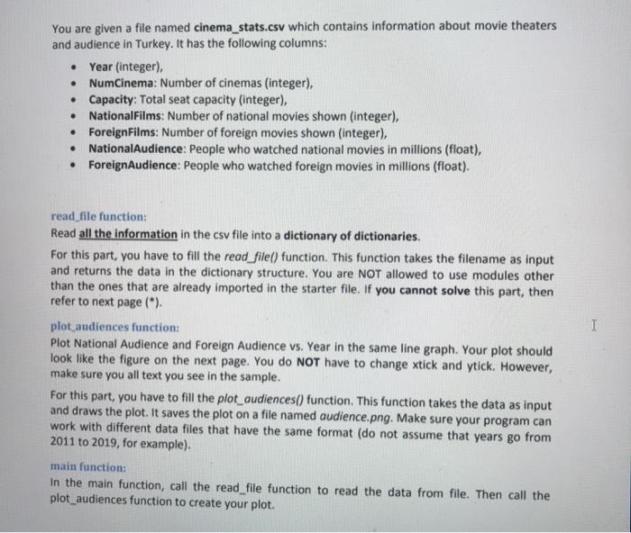  python ( introduction class) plotting i want to know how to