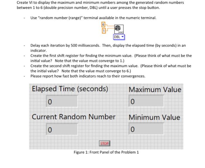 LabView Problem Create VI to display the maximum and minimum numbers among