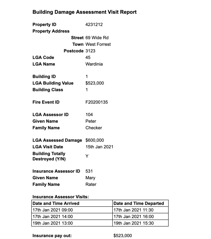 image text in transcribed