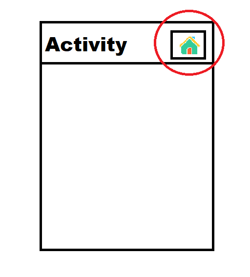 that leads to a second page. The second page has a home
