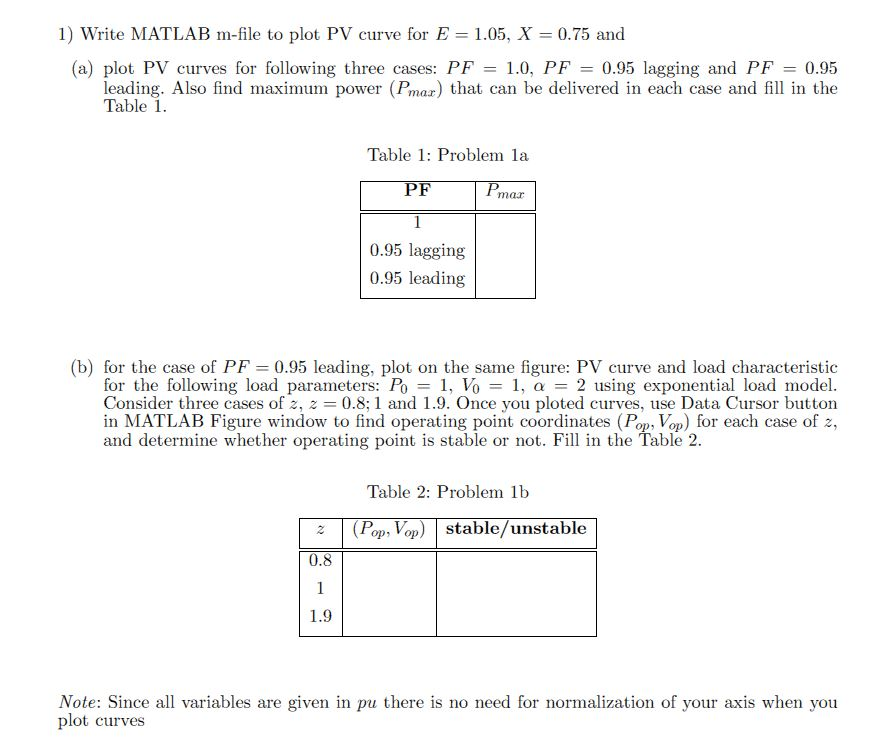  Write MATLAB m-file to plot PV curve for E = 1.05,