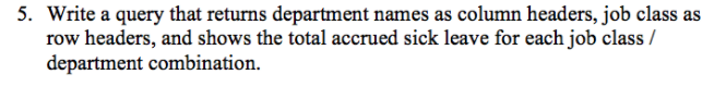 I need help writing the SQL for Microsoft Access for these. Write