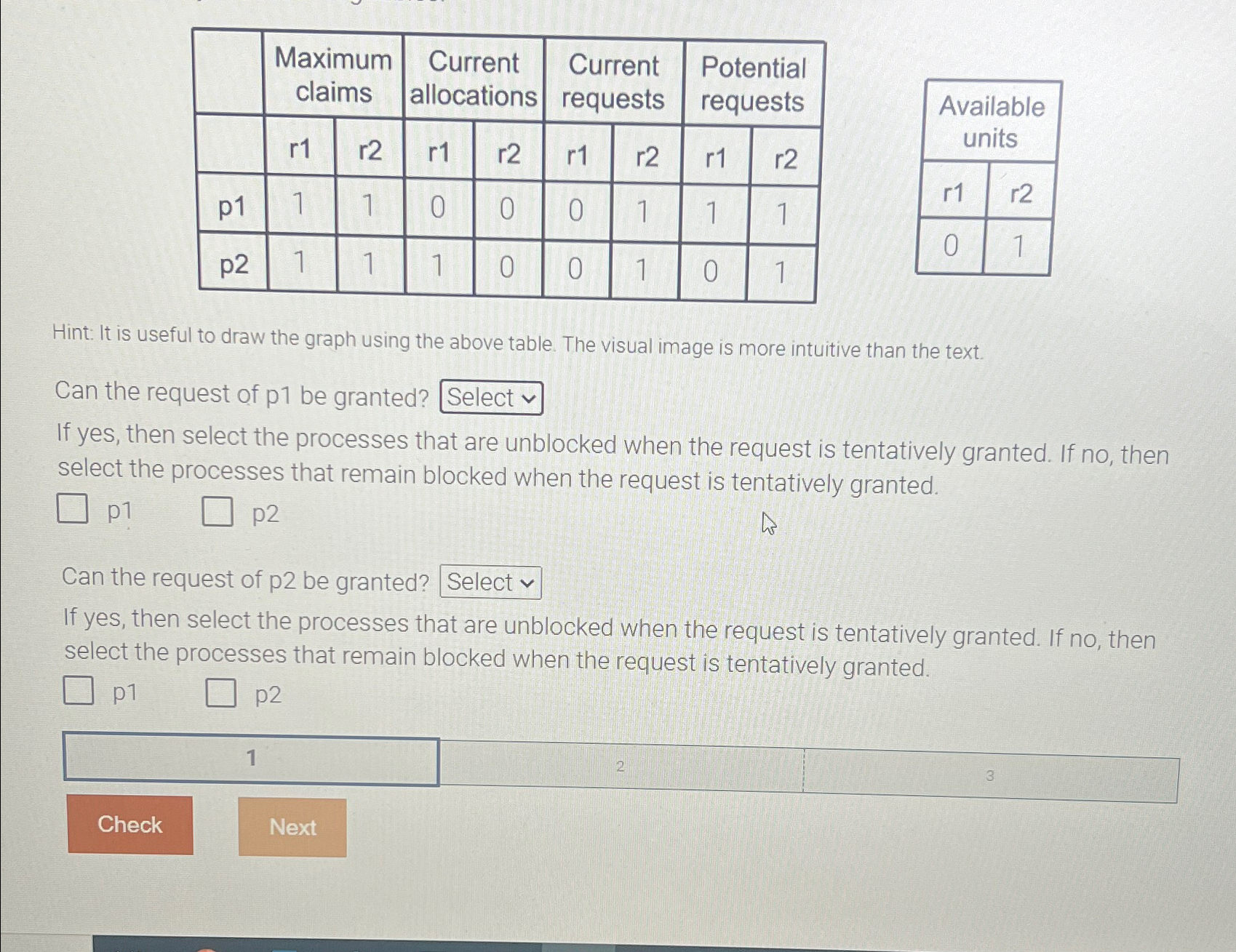 \table[[,\table[[Maximum],[claims]],\table[[Current],[allocations]],\table[[Current],[requests]],\table[[Potential],[requests]]],[,r1,r2,r1,r2,r1,r2,r1,r2 
