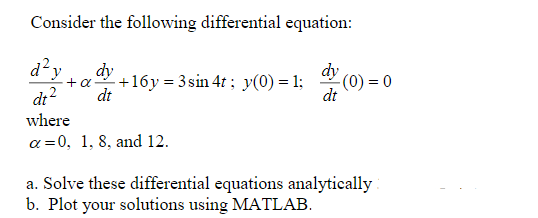 Please show me how to plot the following function in MATLAB I