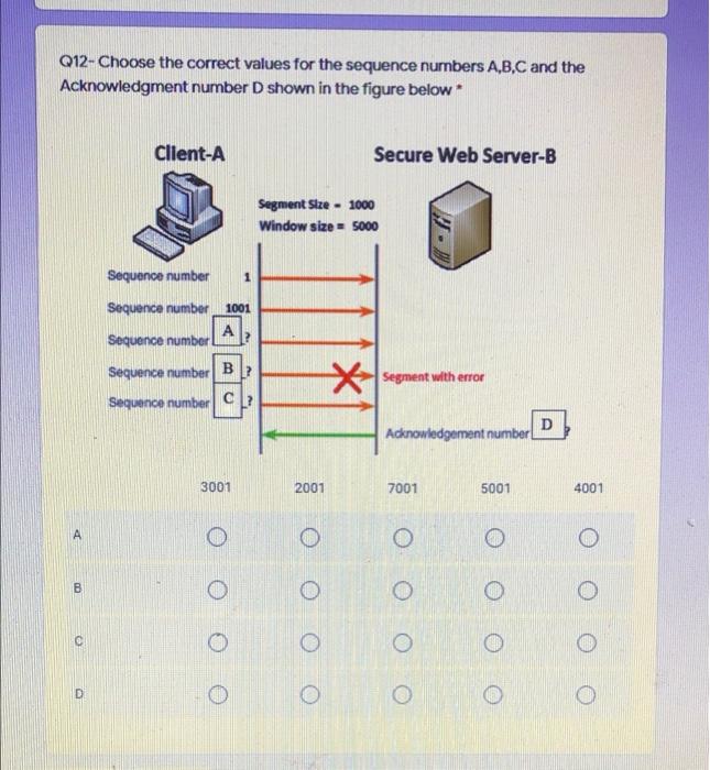  Q12- Choose the correct values for the sequence numbers A,B,C and