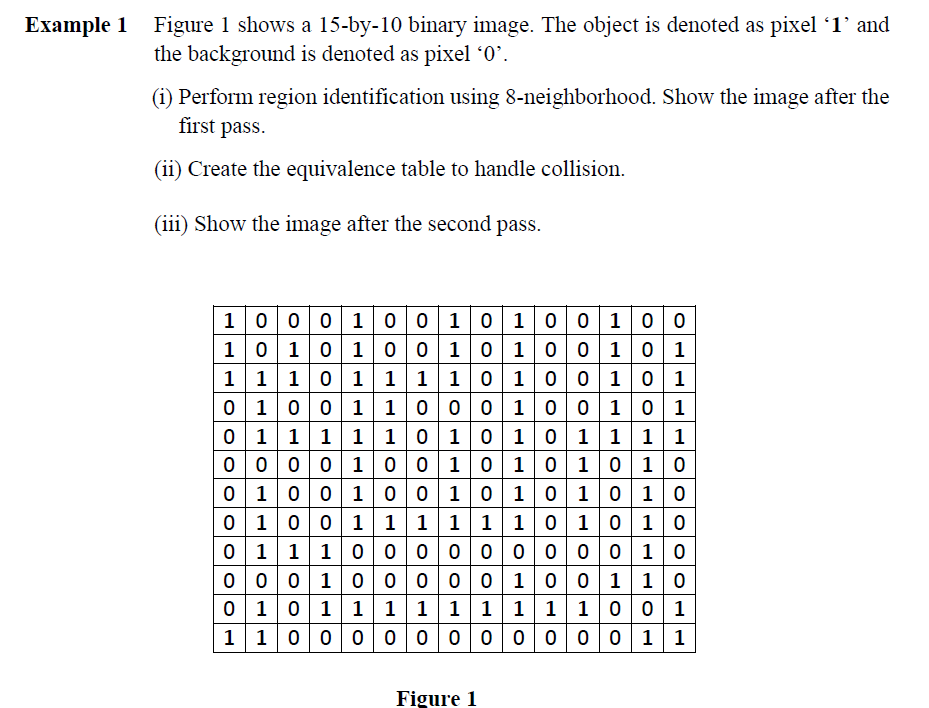 Example 1 Figure 1 shows a 15-by-10 binary image. The object