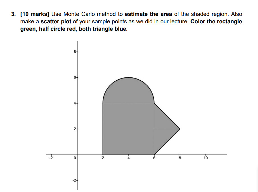  Can you send me full source code in python? So that