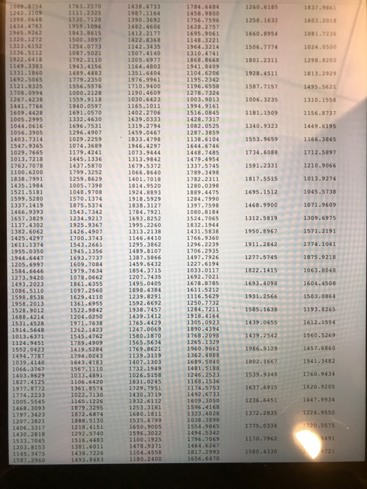  Using the provided text file(below) write a ( c++ program )that