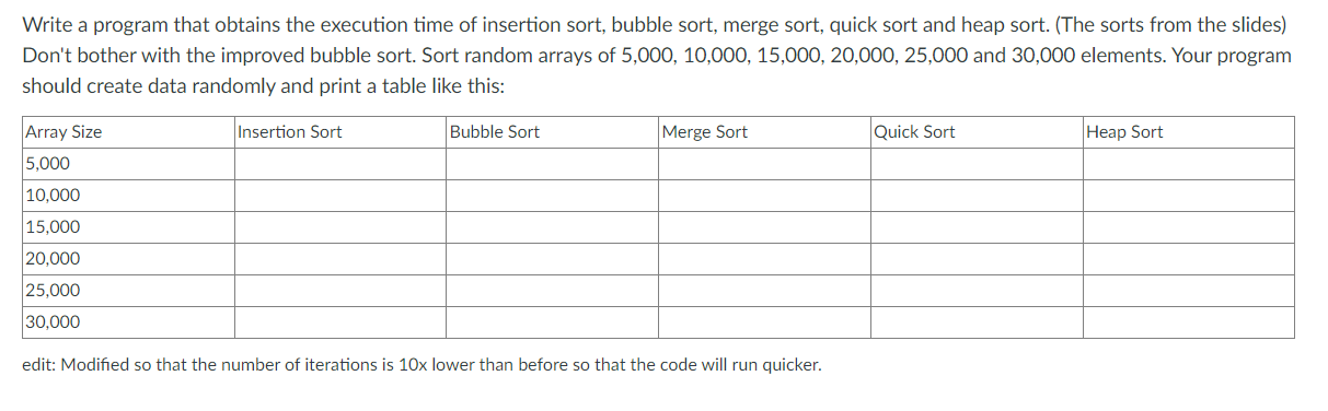  IN JAVA: Write a program that obtains the execution time of