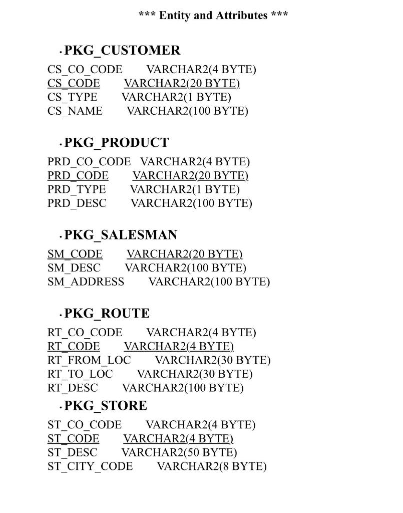  Apply normalization to your database tables up to 3NF. Make sure