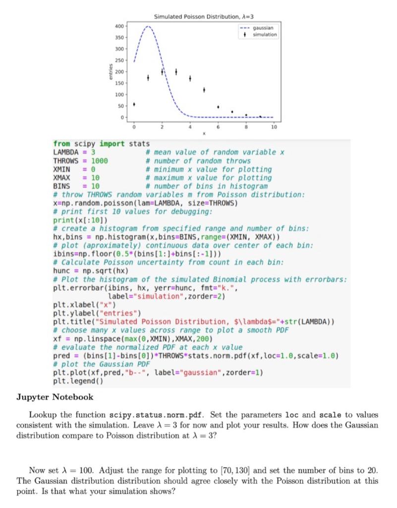  Simulated Poisson Distribution, A3 400 - gaussian + simulation 350 300