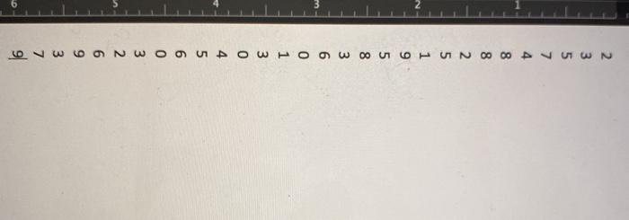 folder. Disits.txt The above file contains a list of digits. Create a