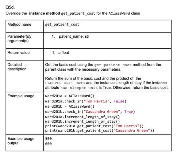 the Ward class given in the template. Class attributes Override the class