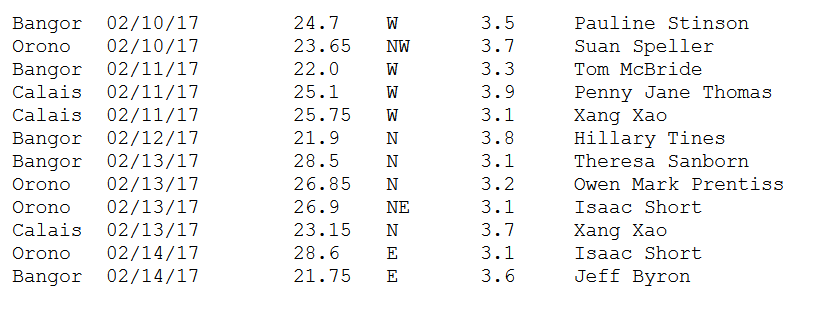 How would I go about using java to read this text file