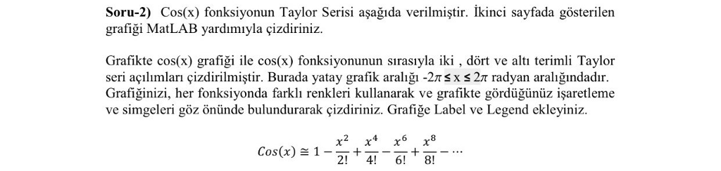  Please write a Matlab code and matlab graph. cos(x) function Taylor