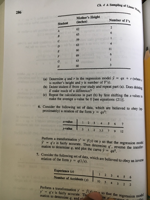 y is number of fit the regression model y + r to