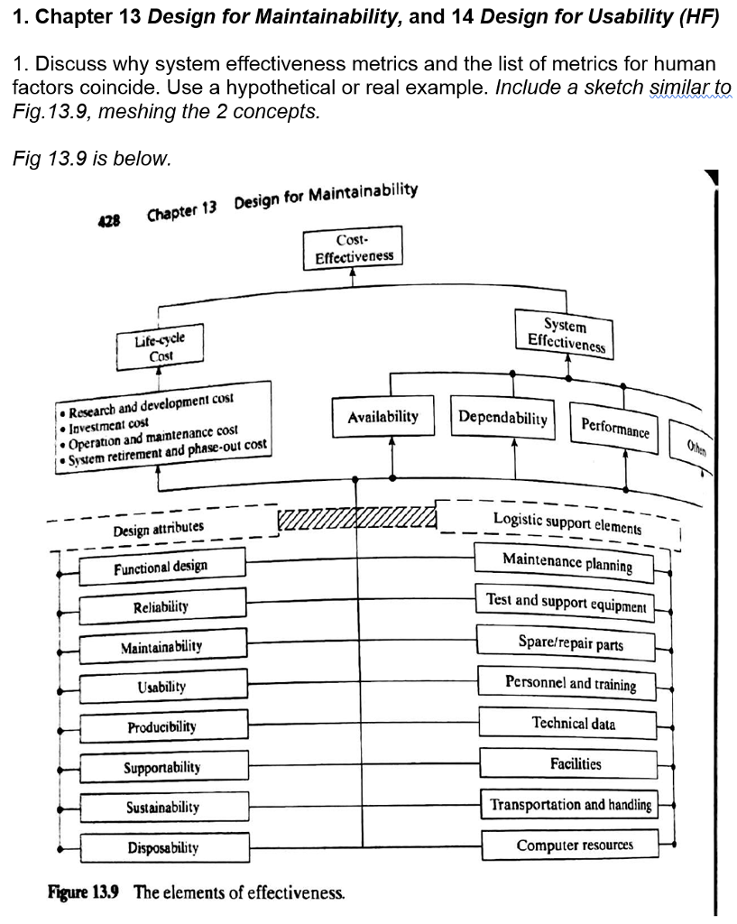 1. Chapter 13 Design for Maintainability, and 14 Design for Usability