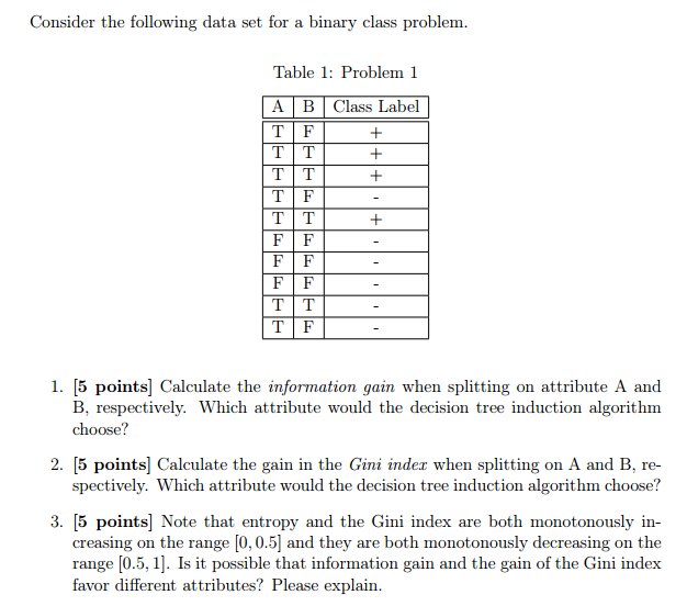  Consider the following data set for a binary class problem. Calculate