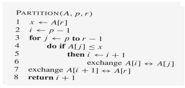 heap right after Build_Max_Heap is executed on the input array as the