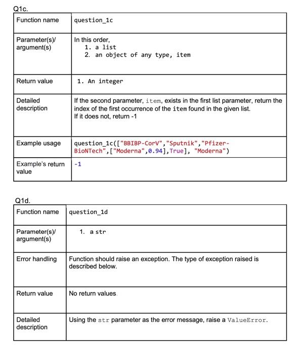 question. Write the following functions. Q1a. Function name question_1a Parameter(s) argument(s) In