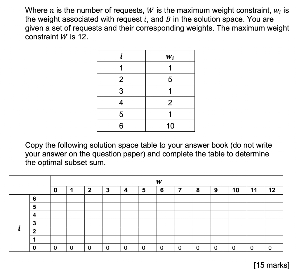 the dynamic programming algorithm shown below: SubsetSum(n,W) Let B(0,w) = 0 for