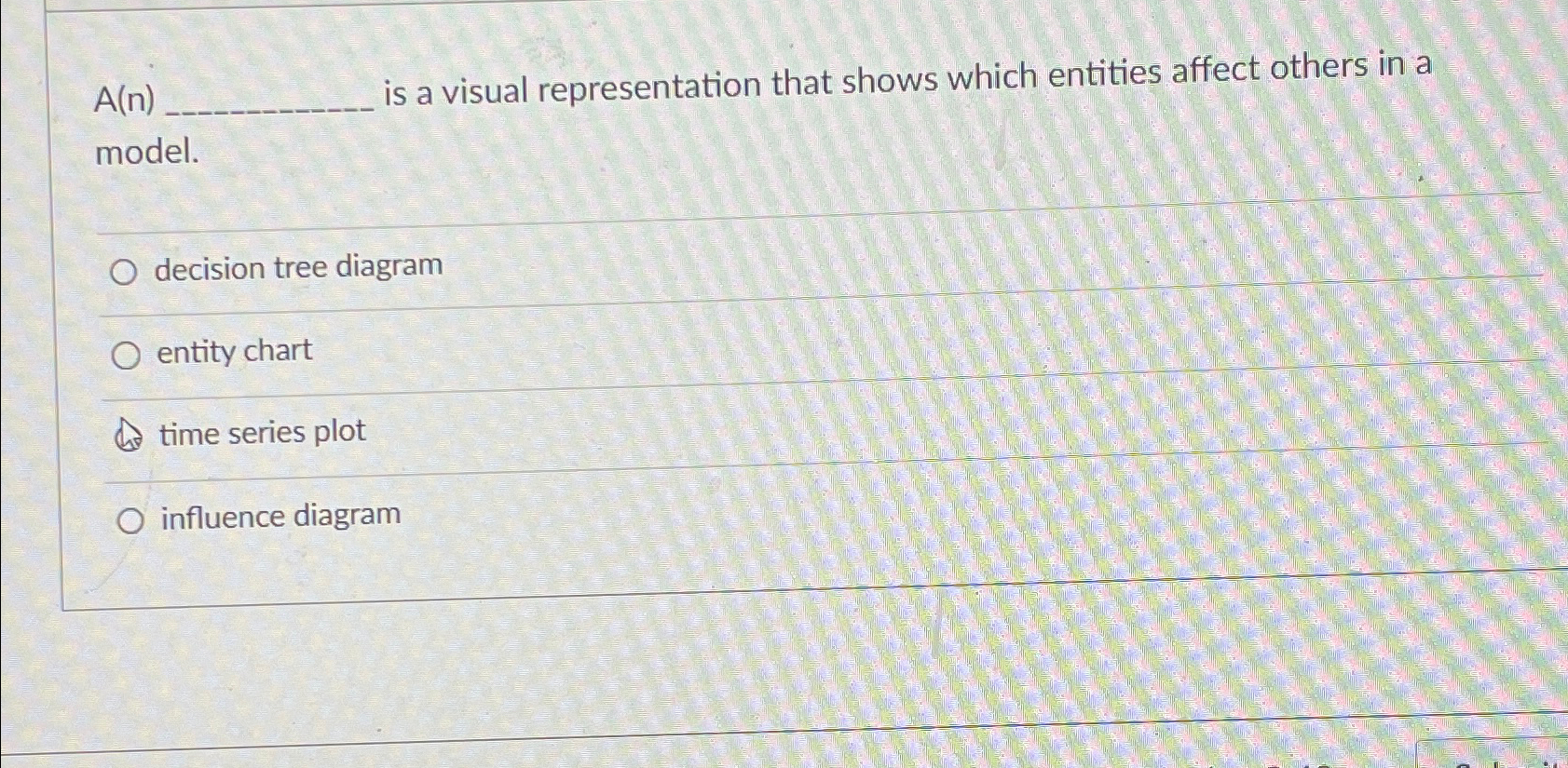  A(n) is a visual representation that shows which entities affect others