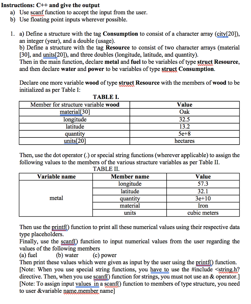  Instructions: C++ and give the output a) Use scanf function to