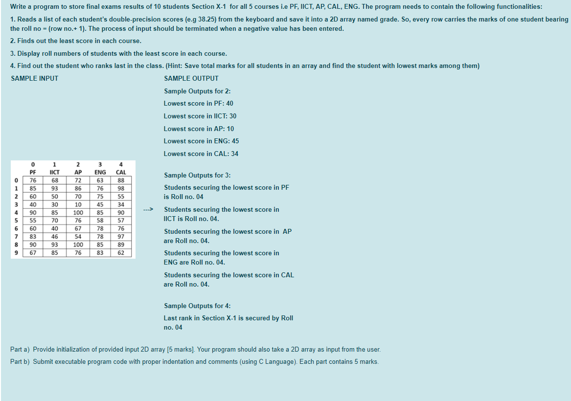 in C language Write a program to store final exams results of