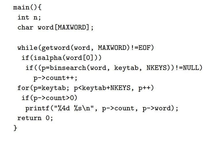 of C language: the basic steps: 1. Gather all the reserved key