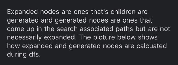 searches for a solution by using select to remove a node from