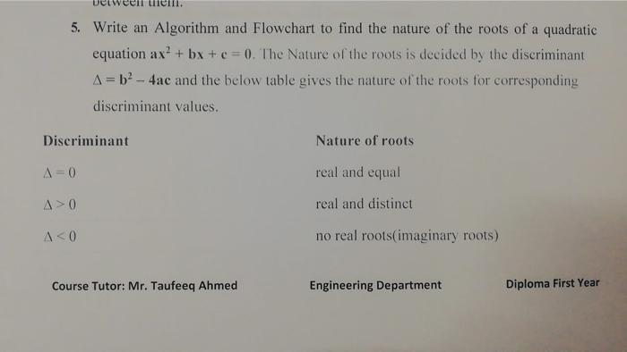  5. Write an Algorithm and Flowchart to find the nature of