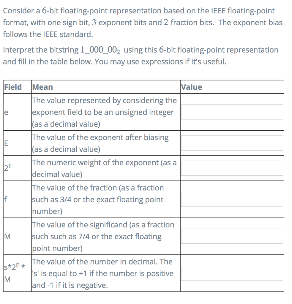 Interpret the bitstring 1_000_002 using this 6-bit floating-point representation and fill