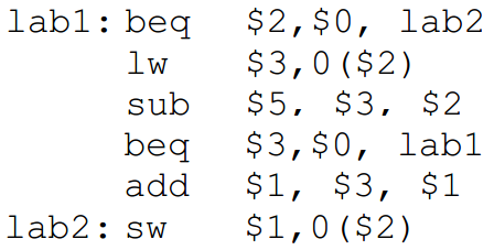$5, $6, $7 If we use the letters F, D, E, M
