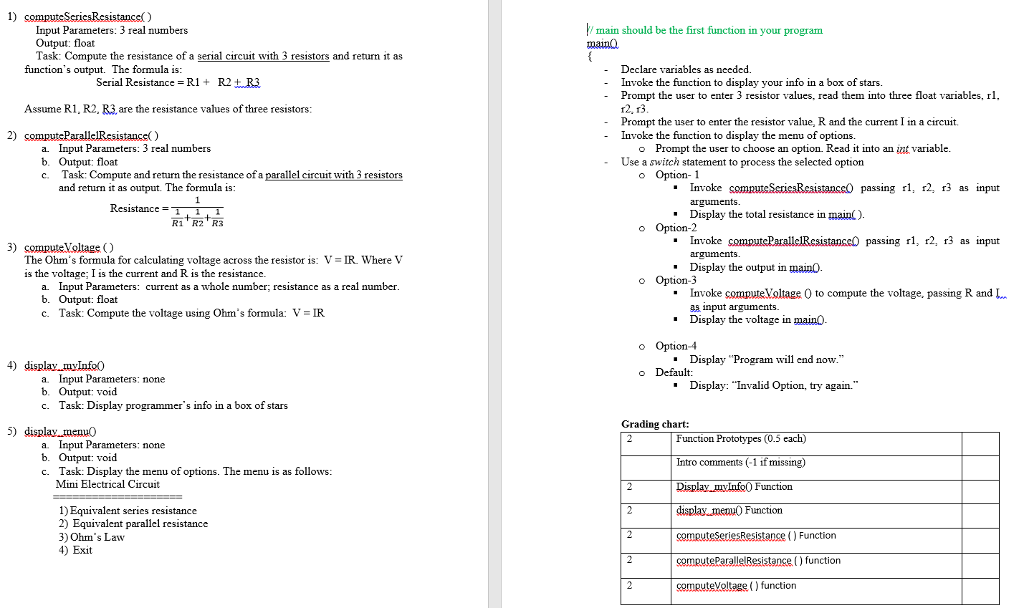 Please, I need help, I cannot figure out how to scan variables