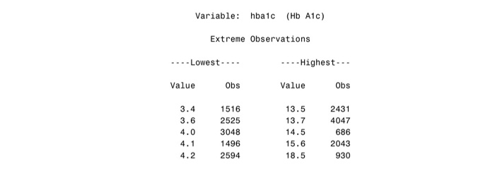  Variable hba 1c (Hb A1c) Extreme observations Lowest Highest Value Obs