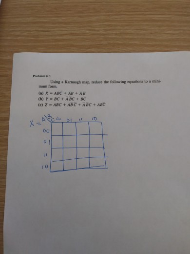 Using a Karnaugh map, reduce the following equations to a mini-