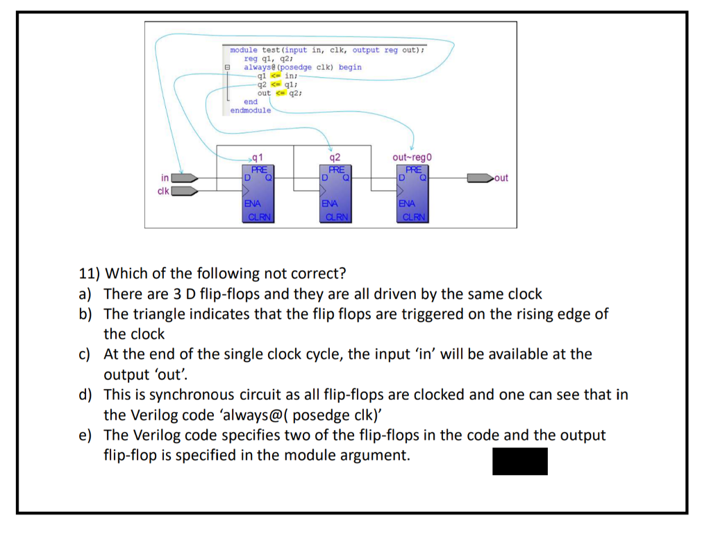 module test (input in, clk, output reg out) reg qi, q2i