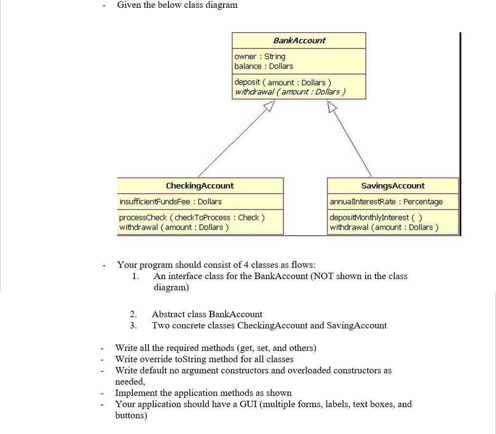 JAVA PROGRAMMING: Given the below class diagram BankAccount owner St ing balance