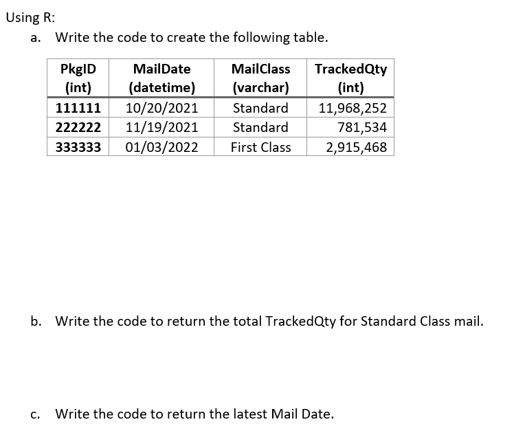  Using R: Write the code to create the following table. PkgID