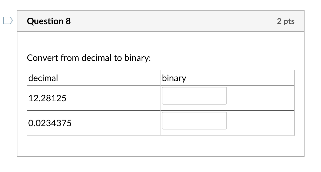 101.101001 0.000101 Question 8 2 pts Convert from decimal to binary: decimal