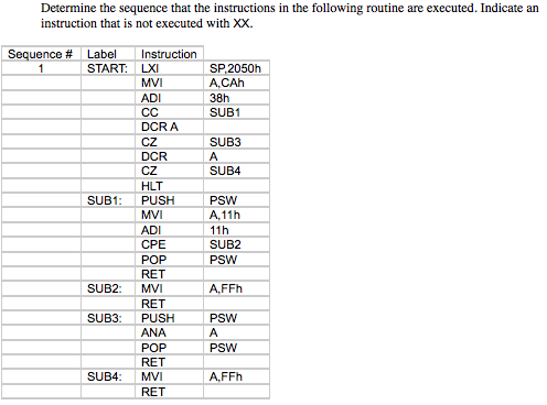 This for an 8085 microprocessor Determine the sequence that the instructions in