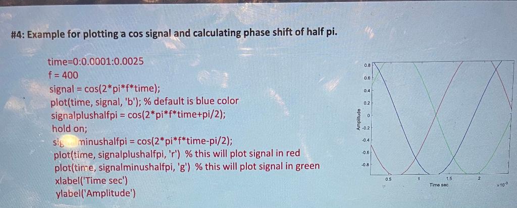 coordinates for Z = 1-j Z=1-i abs (Z) angle (Z) Ans =