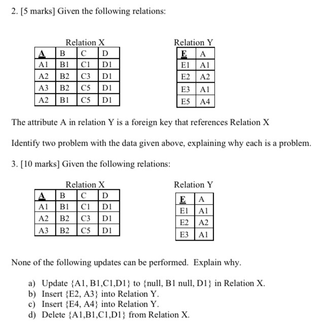 Database Question 2. [5 marks] Given the following relations: Relation X A