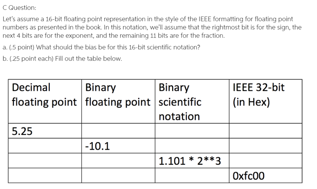 Hello! Is anyone able to help me with this conversion table? This