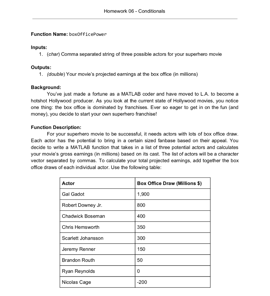 Matlab Please Homework 06 - Conditionals Function Name: boxOfficePower Inputs 1. (char)